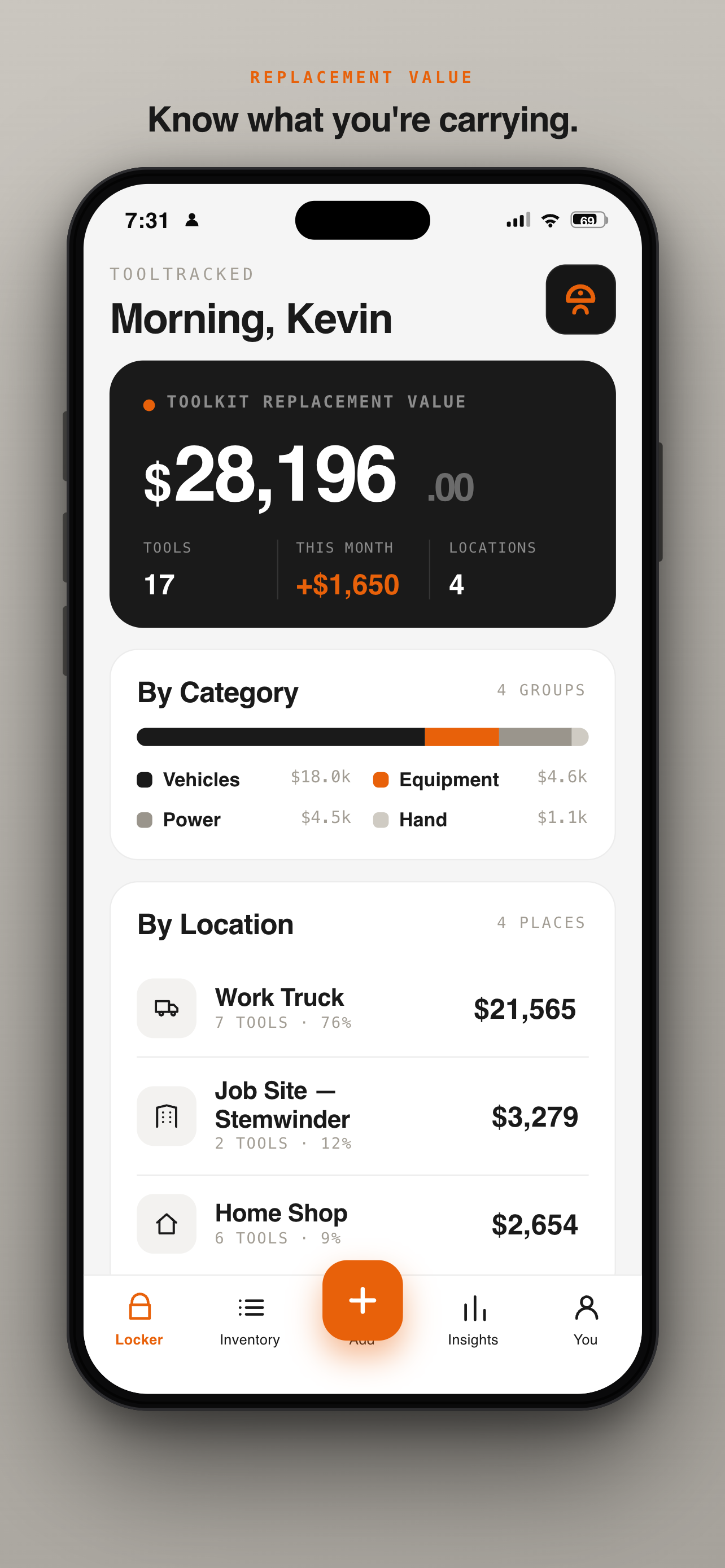 ToolTracked dashboard showing $28,196 total replacement value across 17 tools