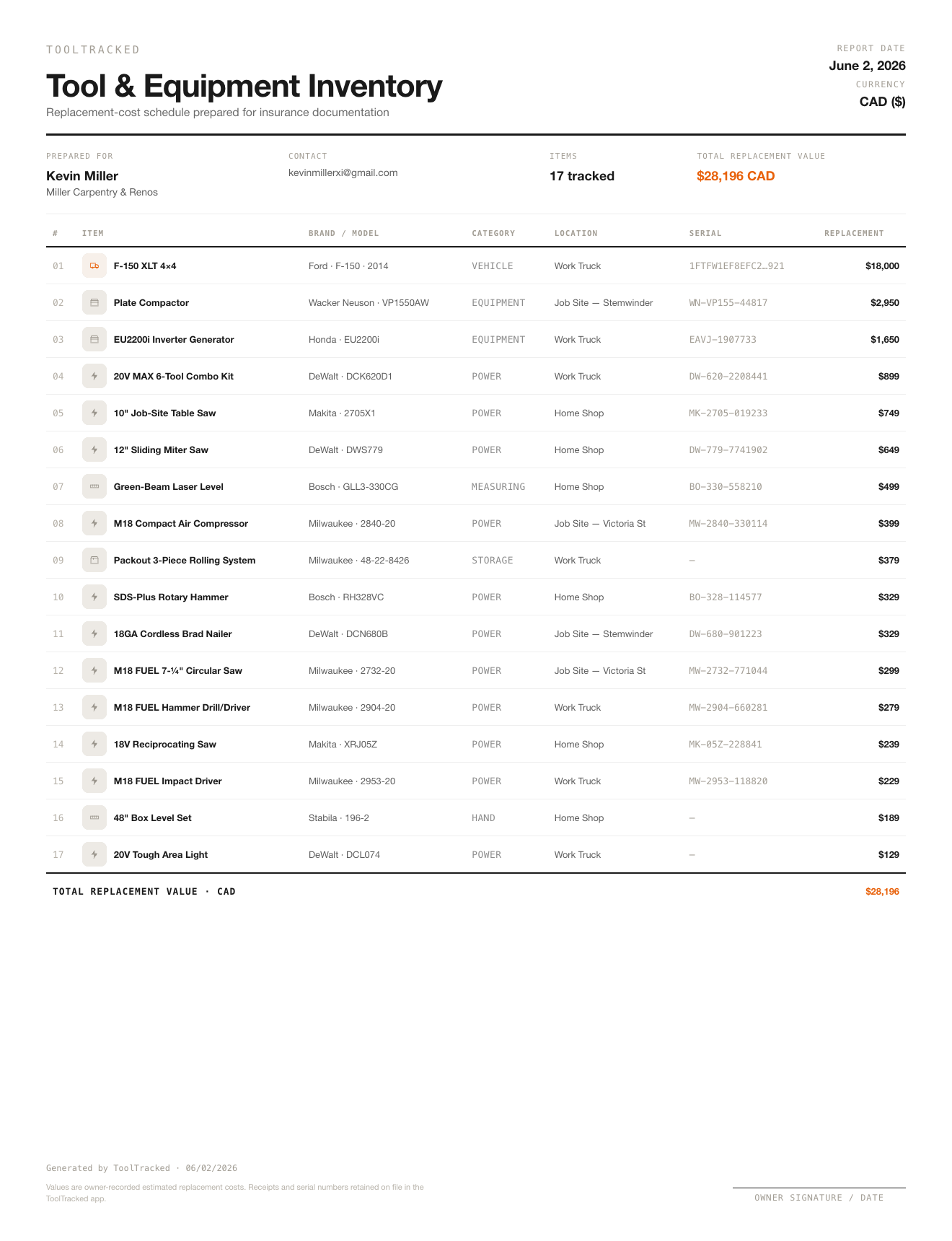 Sample ToolTracked insurance export — itemized inventory with photos, brand, model, and replacement values, grouped by tools, vehicles, and equipment